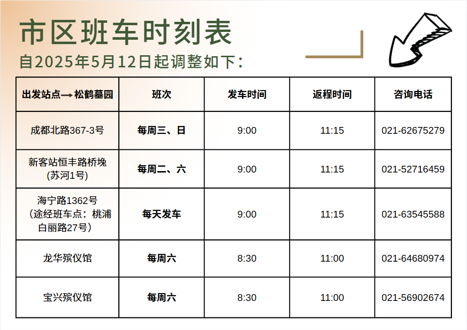 市区班车调整表.png